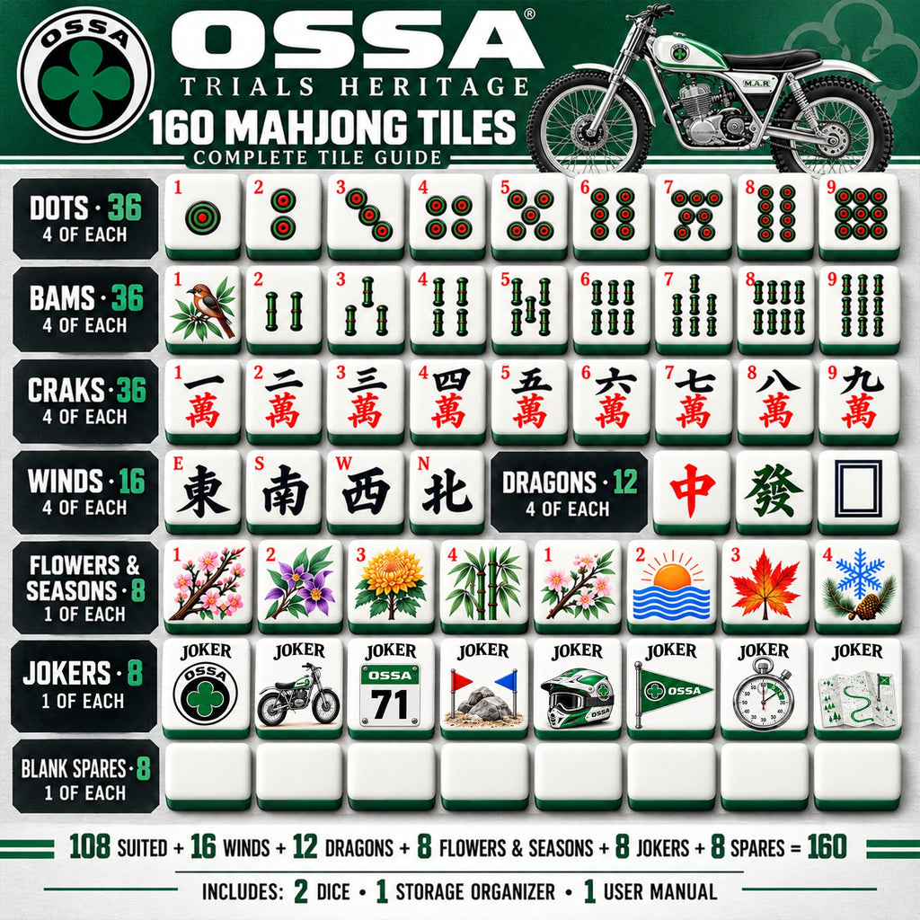 Premium OSS Mahjong Tiles Set PVNA